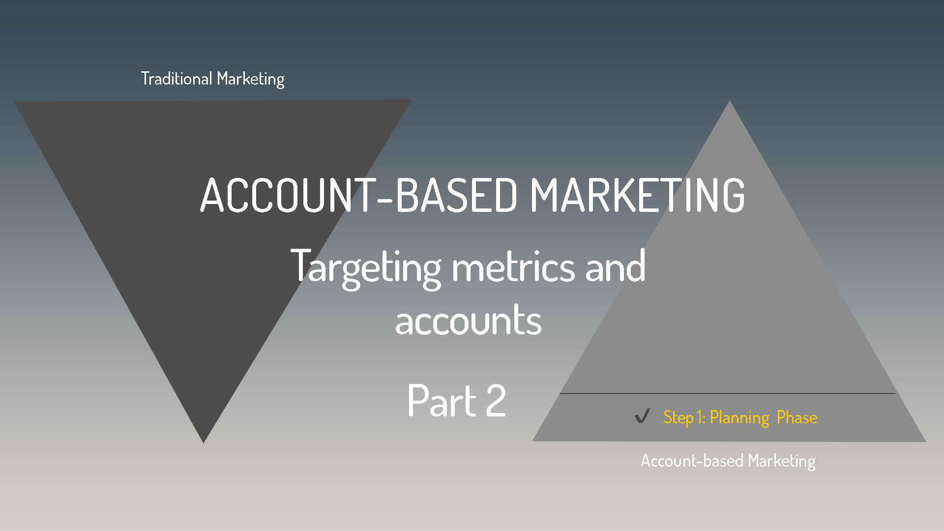 Targeting metrics and accounts